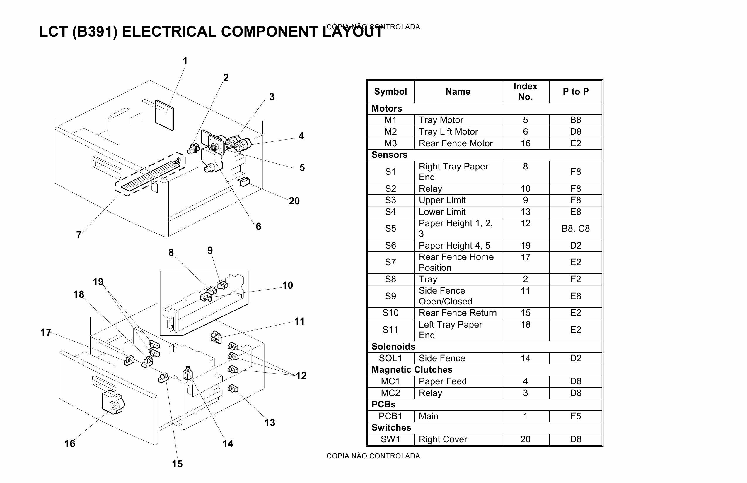 RICOH Aficio 3025 3030 MP2510 MP3010 B205 B209 D007 D008 Circuit Diagram